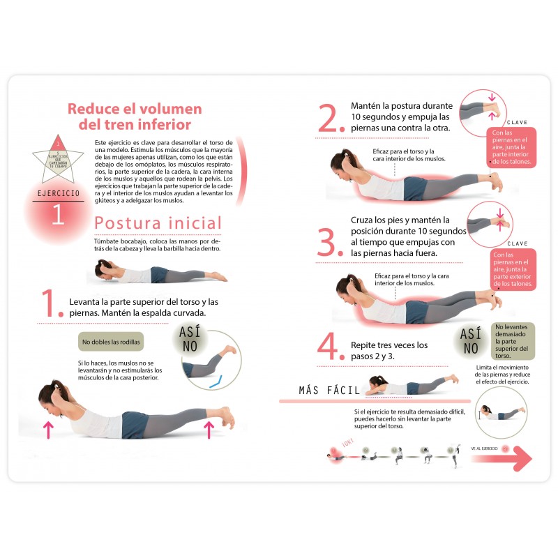 Ejemplos de ejercicios del método Sakuma para reducir el volumen corporal