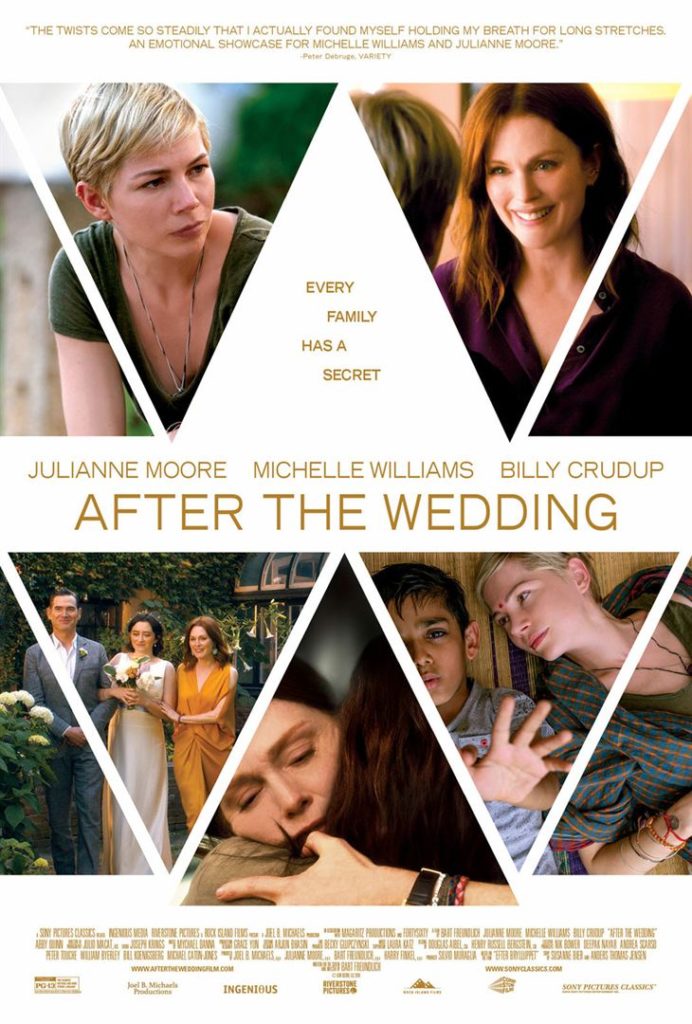 'Maléfica' versus 'Zombieland' y ambas frente al resto. Estrenos del 18 de octubre de 2019 5 Cartel de After the Wedding
