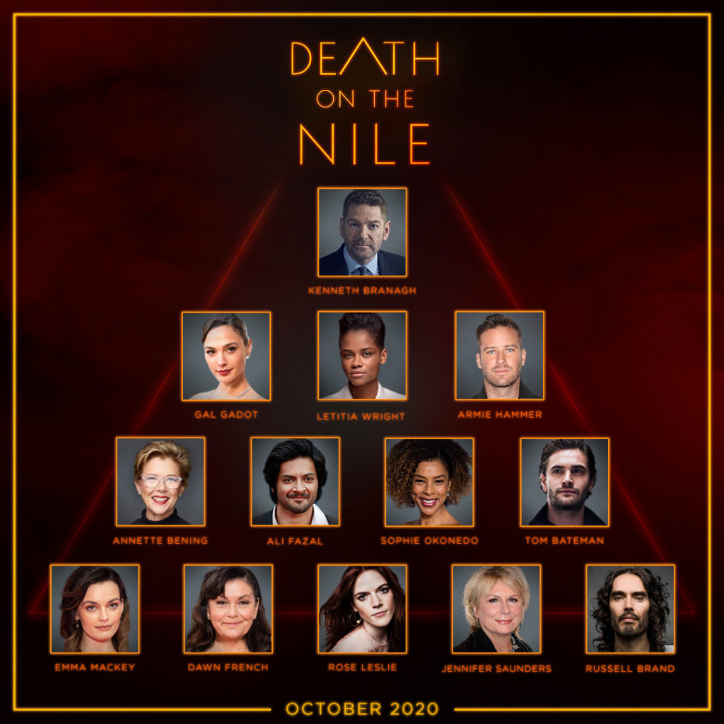 Muerte en el Nilo: Kenneth Branagh será Hercule Poirot 2 Muerte en el Nilo. Reparto